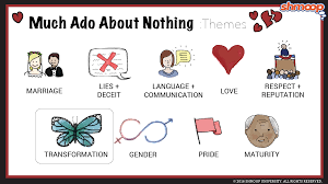 Much Ado About Nothing Theme Of Transformation