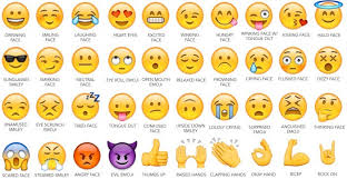 25 Matter Of Fact Emoji Face Chart