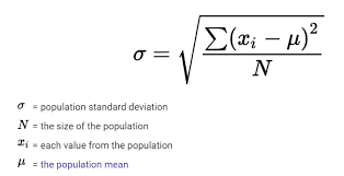 standard deviation calculator z score