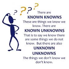 These are things we know that we know. The Unknown Unknowns Sjm Training