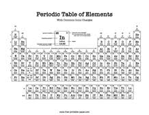 periodic table free printable paper com