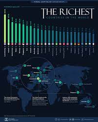 25 richest countries by gdp per capita