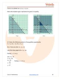 Ncert Solutions For Class 11 Maths