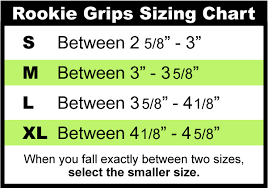 Gymnastics Grips Size Chart For Rookies Beginners