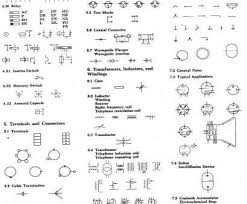 Electrical Schematic Symbols Pdf Electrical Schematic