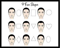 Short hair for broad shoulders. 9 Face Shapes And Top Hairstyles For Each 2021