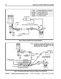 This stator casting is mounted onto the spine; 302 Ford Engine Wiring Diagram Wiring Diagrams Eternal Lush