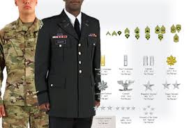 Us Military Officer Ranks Military Officer Rank Chart