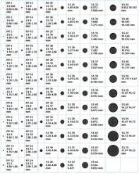 14 Best Bead Size Chart Images Bead Size Chart Beaded