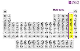 halogens definition uses compounds
