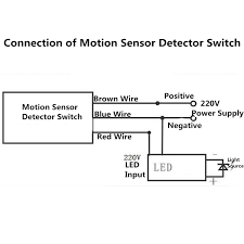 Motion sensor light switch wiring diagram uk ceiling photo 4 indoor. Vk 0429 Pir Sensor Wiring Diagram 360 Degree Led Sensor Wall Switch Auto Pir Free Diagram