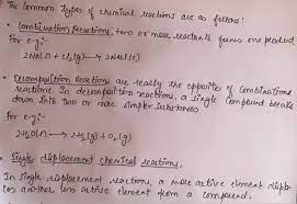 Types Of Chemical Equation Science