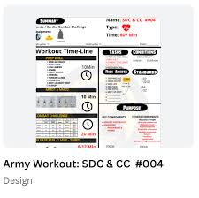 acft workout plan free army workout plans