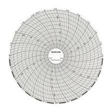 Graficord Circular Recorder Charts For Industrial Id