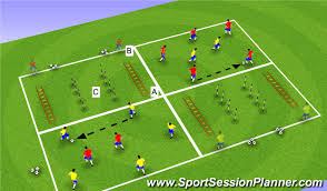 football soccer agility training