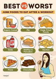 does eating junk food after a workout