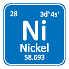 periodic table element nickel icon on