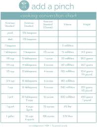 Cooking Conversion Chart In 2019 Cooking Recipes Cooking