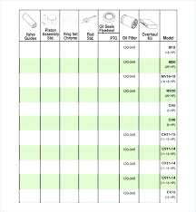 14 Proper Oil Filter Compatibility Chart