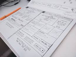 the importance of wireframing in web design