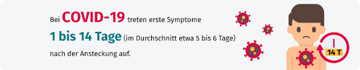 Who is likely to get very sick. Covid 19 Ansteckung Symptome Vorbeugung Gesund Bund De