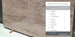 granite hardness on the mohs scale for