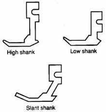 Presser Feet Guide Sewing Insight