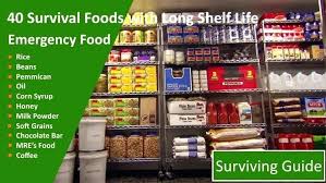 Shelf Life Food Storage Whatisequityrelease Co