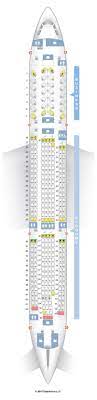 seatguru seat map srilankan airlines