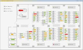 data center monitoring and management