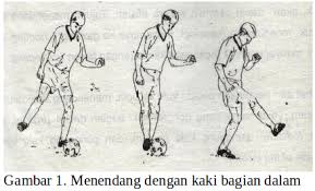 Berikut ini adalah gerakan dalam permainan bola basket, kecuali (b) mengontrol bola ; 4 Teknik Menendang Bola Dalam Sepak Bola Yang Benar Dan Gambarnya