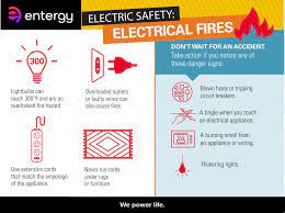 Electric Safety Electrical Fires