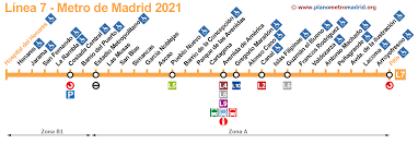 Responsivity 80 dn / (nj / cm2 ) in 12 bit @ 1x gain. Linea 7 Del Metro De Madrid L7 Actualizado En 2021