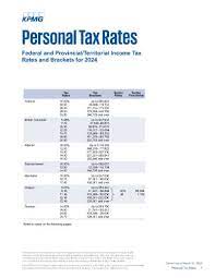 canadian personal tax tables kpmg canada