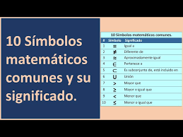 10 símbolos matemáticos comunes y su