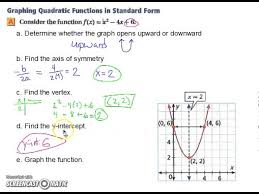 Of Quadratic Functions In Standard Form
