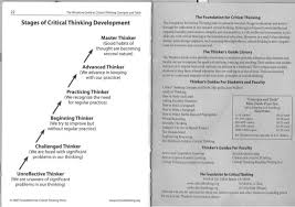 Foundations  Critical Thinking  Reading  and Writing  nd Edition     SlideShare