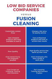 carpet cleaning thornton co fusion