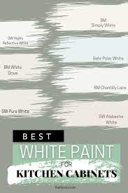 white paint for your kitchen cabinets