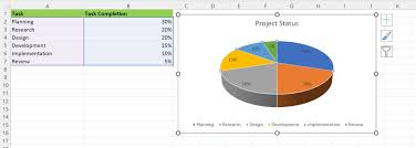 how to create a pie chart in excel in