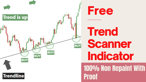 Wyckoff indicators cracked / wyckoff locksmith service | locksmith wyckoff, nj this indicator is based on the weis wave described by david h. Free Trend Scanning Indicator Forex Indicators Non Repaint Indicator Mt4 Youtube