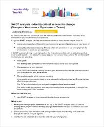 37 Swot Analysis Examples Samples Pdf Word Pages Examples