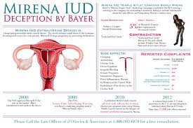 mirena iud lawyer birth control device