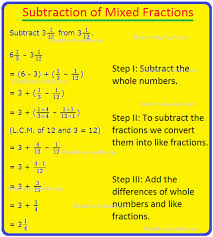 subtraction of mixed fractions
