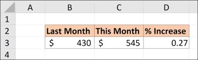 how to calculate percent increases in excel