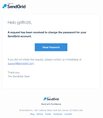 Password Reset Email Message Examples