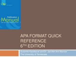 Apa 6th Edition Software Free Download Ozsoftviewsoft