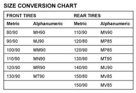 Old Motorcycle Tyre Size Conversion Disrespect1st Com