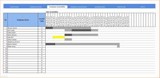 Automated Gantt Chart Excel Blood Pressure Template Excel