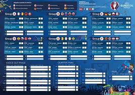 Due to pandemic situation, it is postponed to be held on 2021, from 11 june to 11 july. Free Arsenal Specific Euro 2016 Printable Wallcharts